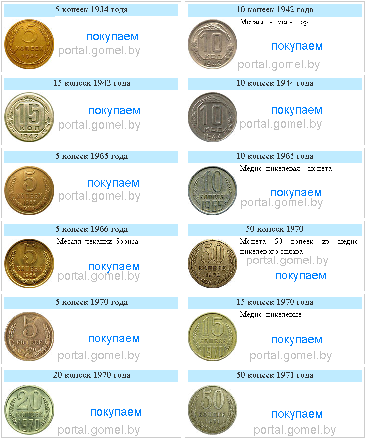 Сколько монет в мире. Российские рубли ценные монеты. Дорогие 10 рублевые монеты таблица. Дорогие монеты России таблица 10 рублей. Самые ценные российские монеты таблица.